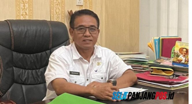 
 Operasional Terbatas, Disperindag Meranti Baru Terima UP Rp105 Juta